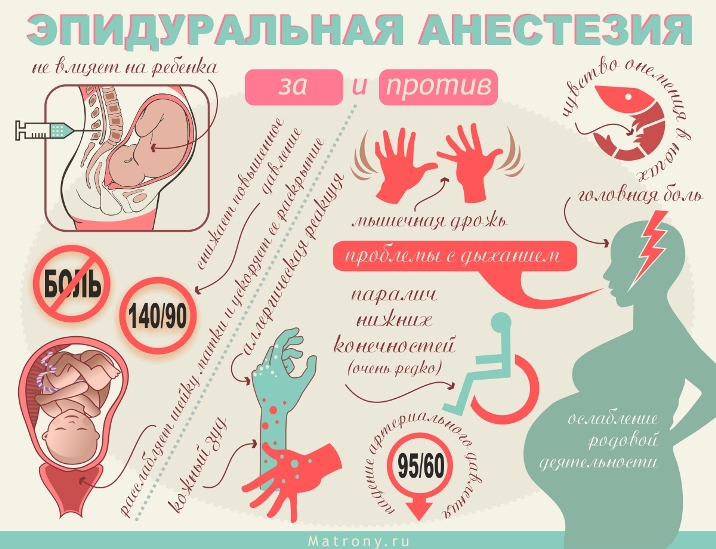 С чем сравнить роды для мужчин