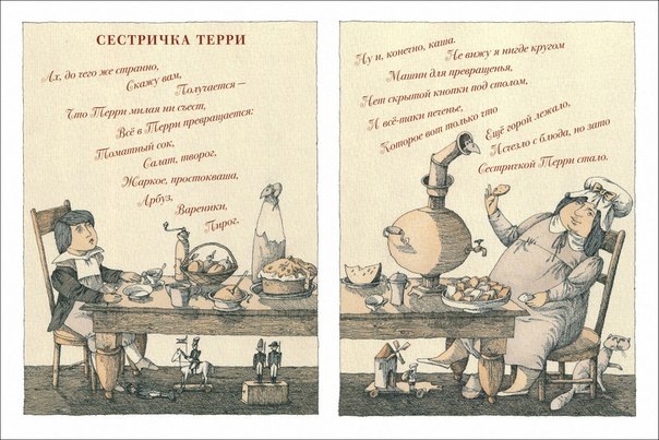 Список книг, которые я точно прочту своим внукам () Список книг, которые я точно прочту своим внукам