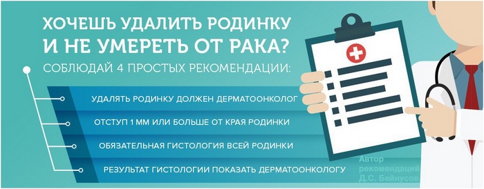 Помнить до точки до родинки