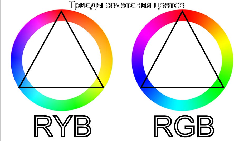 Как (не)правильно сочетать цвета в одежде () Как (не)правильно сочетать цвета в одежде