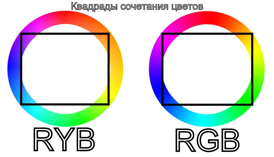 Как (не)правильно сочетать цвета в одежде () Как (не)правильно сочетать цвета в одежде