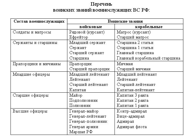 Почему священнослужители похожи на военных () Почему священнослужители похожи на военных