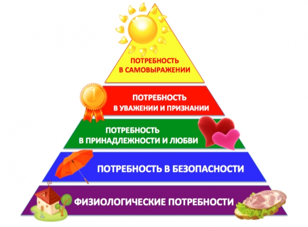 Важные решения () Важные решения